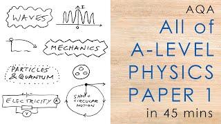 All of PAPER 1 in 45 mins - A-level Physics (AQA)