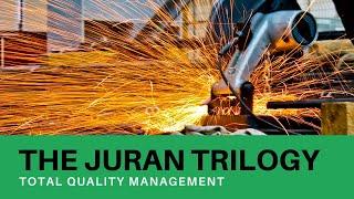 The Juran TRILOGY of Quality