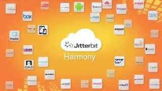 Jitterbit Harmony: The World's Fastest Cloud Integration Platform