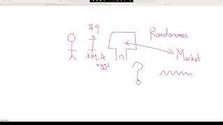 The logic behind support and resistance that makes it work