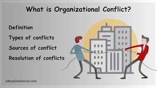 What is Organizational conflict? | Types, Sources, Resolution