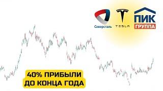 Акции на 40% прибыли. Прогноз по PIKK, CHMF, TSLA. ПИК, СЕВЕРСТАЛЬ, ТЕСЛА.