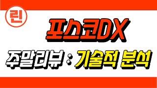 포스코DX 주말리뷰로 기술적 분석을 해봤습니다