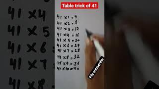 write down table of 41 by short trick 