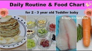 Food Chart & Daily Routine for 2 - 3 year old Toddler baby l Complete Diet Plan & Baby Food Recipes