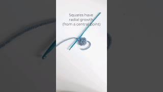 How to crochet a square start for amigurumi. Small Amigurumi Ideas. #smallcrochet #beginnercrochet