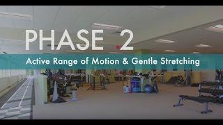 Rotator Cuff Exercises for Pain Relief | How to Strengthen Rotator Cuff | Phase 2