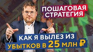 НЕ ДЕЛАЙТЕ ТАК! Выводы по рынку, которые стоили 25 млн Р! Призёр ЛЧИ 2023 Денис Стукалин