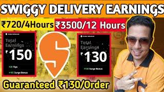 Swiggy Delivery Boy Salary Latest New Updates 2024,Swiggy Salary Per Day Earnings