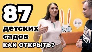 Как открыть детский сад. Бизнес в декрете. Женский бизнес с нуля. Частный детский сад. Бизнес идеи