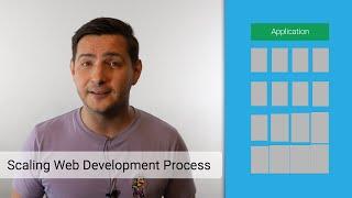 Composable applications with web components - scaling the web development process - Web Mentor