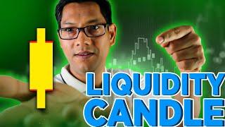 How To Trade LIQUIDITY The Best Day Trading Strategy