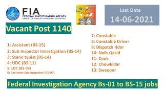 FIA jobs 2021-FIA complete jobs details-FIA Bharti information-PrepHolic