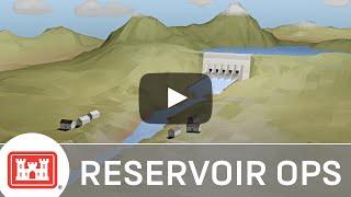 How USACE Operates Reservoirs in California