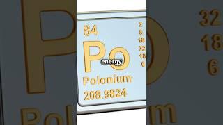 Polonium: Powering the Future with Adaptive Energy Systems