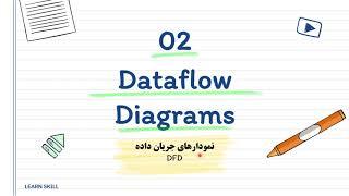 آموزش درس تحلیل و طراحی سیستم | قسمت دوم : دیتافلو دیاگرام (DFD) سطح صفر و سطح یک همراه مثال