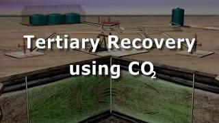 Primary,Secondary, and EOR Oil Recovery