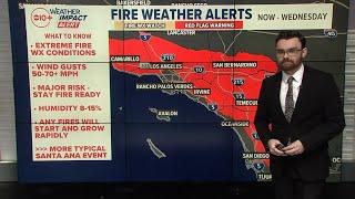 California Weather | A look at the extreme fire weather condition