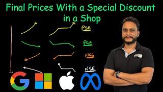 Final Prices With a Special Discount in a Shop | Leetcode 1475