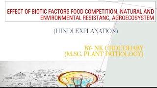 Effect of biotic factors food competition, natural and environmental resistance&Agroecosystem | ENTO