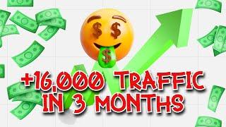  +16k TRAFFIC from SEO in 3 months (LIVE content writing)