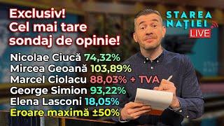 Exclusiv! Cel mai tare sondaj de opinie! SN LIVE 28.10.2024