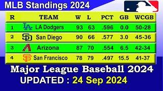 MLB Standings 2024 STANDINGS - UPDATE 24/9/2024 || Major League Baseball 2024 Standings