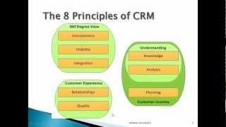 Webinar recording: Why do most CRM implementations fail?