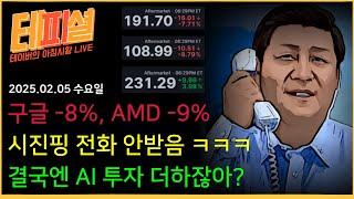 [아침뉴스] 구글 -8%, AMD -9% 큰일났...다?ㅣ시진핑, 트럼프 전화 안받음!!ㅣ오늘 LG CNS IPO, 왜 중요할까?