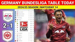 RB LEIPZIG vs FRANKFURT Germany Bundesliga Table Updated Today ¦ Bundesliga Table Standings 2024/25