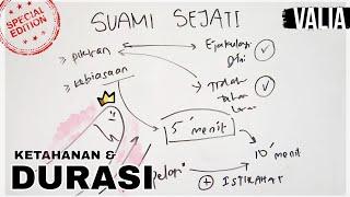 RAHASIA MENAMBAH KETAHANAN DURASI PRIA