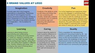 6 Brand Values at Lego via Niels Christiansen