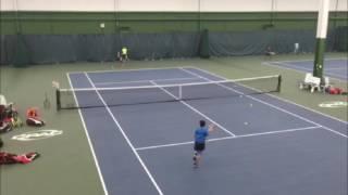 Freddie Tang - Points in tennis matches