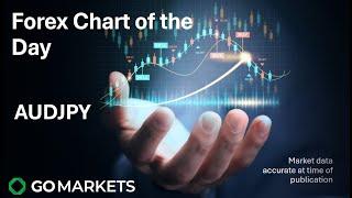 FX Chart of the day - AUDJPY - Yen weakness provides potential 'long' opportunity