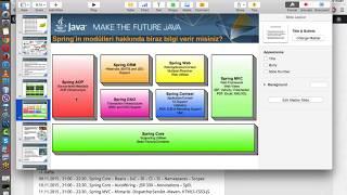 Spring Framework 004 Mimarisi ve Geliştirme Ortamı 4