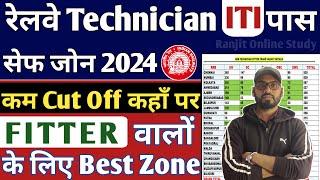 RRB Technician 2024 | RRB Technician Safe Zone 2024 | RRB Technician ITI Fitter Trade Safe Zone 2024