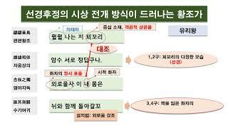 황조가, 유리왕, 고대가요   [문학과 삶, 그리고]