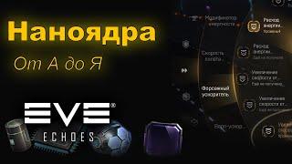 Все о наноядрах | EVE Echoes