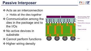 Packaging Part 3 - Silicon Interposer