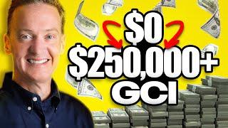How To Be A Successful Realtor in 2025 And Get More Real Estate Referrals & Listings