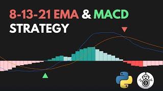 Master the 8-13-21 EMA & MACD Strategy – 500% Profit Backtest!