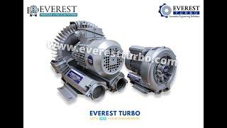 Side Channel Blower, Ring Blower, Vortex & Regenerative Blower, Air Blower - Operating Principle