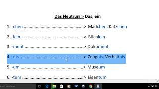 Amharisch-Deutsch-ጀርመንኛ ፬/Lektion 4: Die Artikel