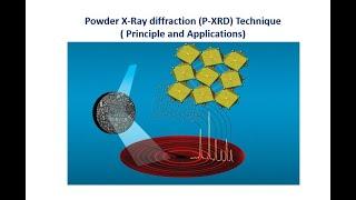 Powder X- Ray Diffraction (P-XRD) Technique