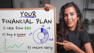 Your Ultimate Financial Plan in 10 minutes