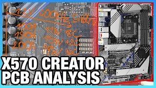 ASRock X570 Creator Motherboard Analysis: The New Buzzword