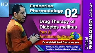 Endocrine Pharmacology (Ar) - 02 - Diabetes mellitus - Part 2- Oral antidiabetic drugs