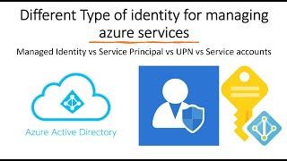 Choosing right identity for Azure Services | Managed Identity vs Service Principal