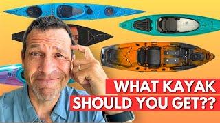 How to Choose the Right Kayak |  Everything you need to know
