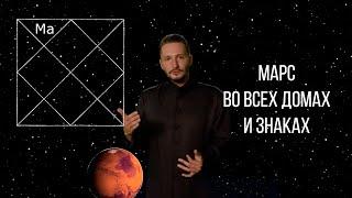 Марс во всех знаках и домах